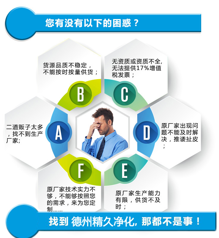 德州精久凈化空氣過濾器廠家優(yōu)勢