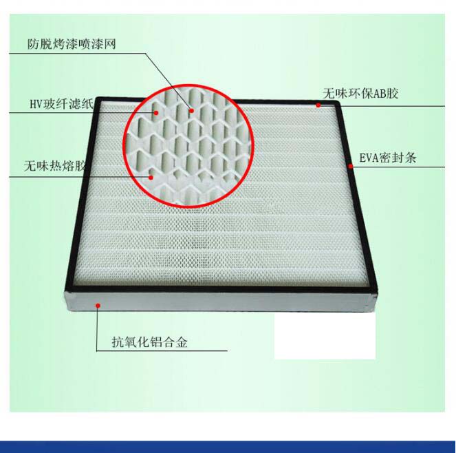 德州精久凈化H13無隔板高效過濾器產(chǎn)品結(jié)構(gòu)